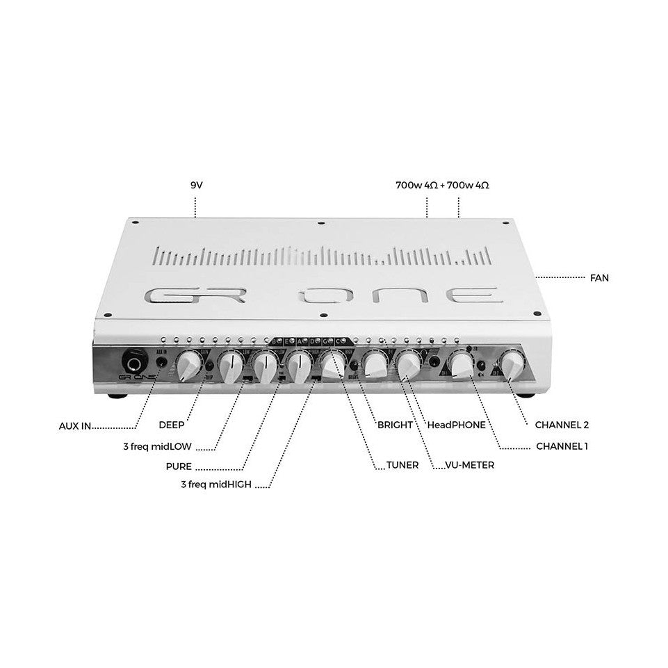 GR Bass ONE1400 Basversterker Top – 2x 700W, Ingebouwde Tuner, Dubbele Master & DI