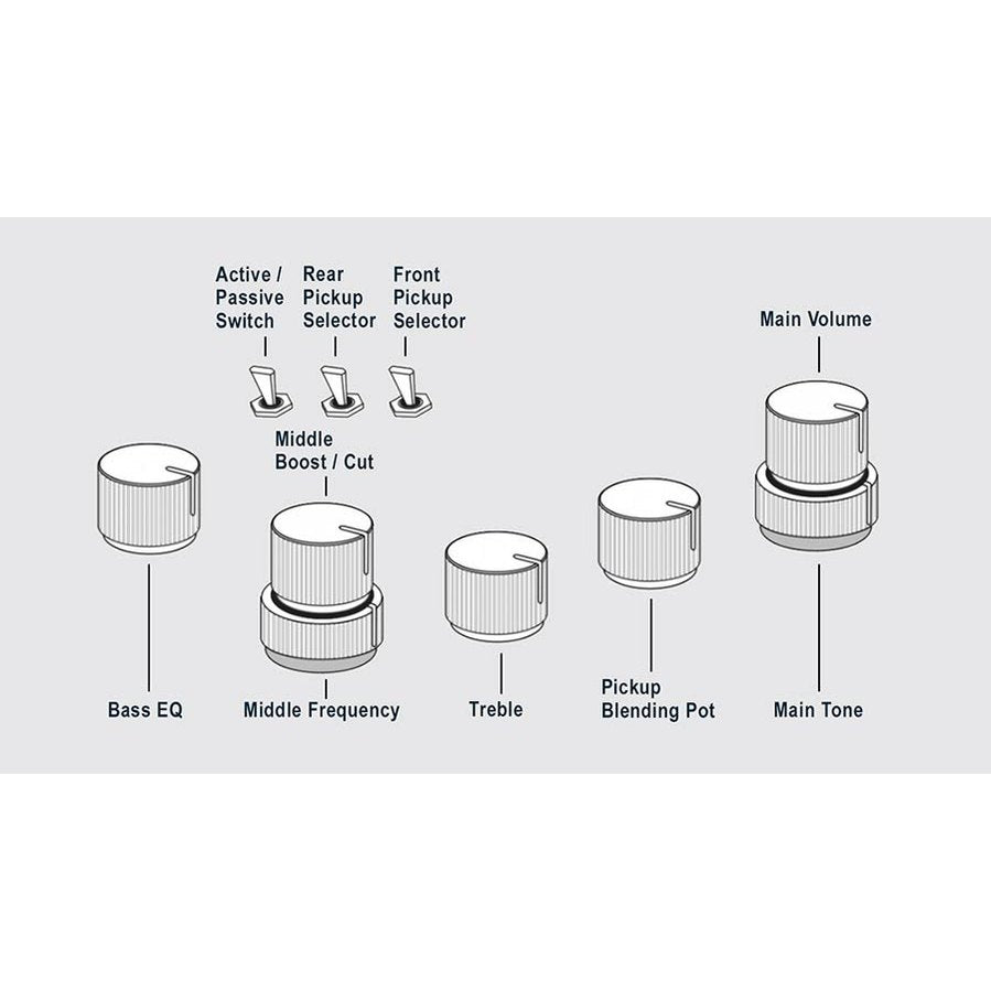 Sire M7+ A4F/TBL Marcus Miller Fretless Basgitaar Transparent Blue