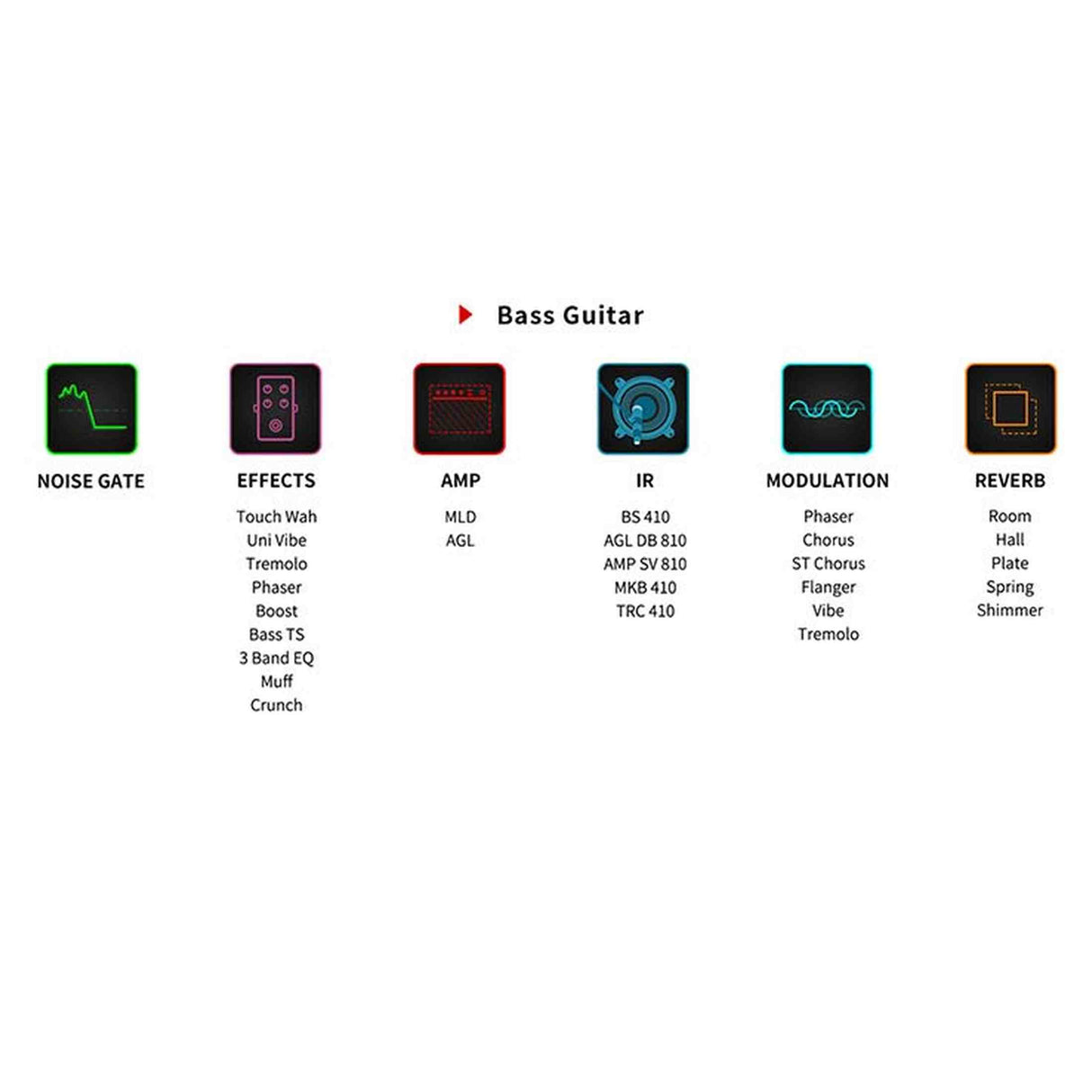 NUX MPLUG Mighty Series hoofdtelefoonversterker met effecten, amp-modellen en Bluetooth