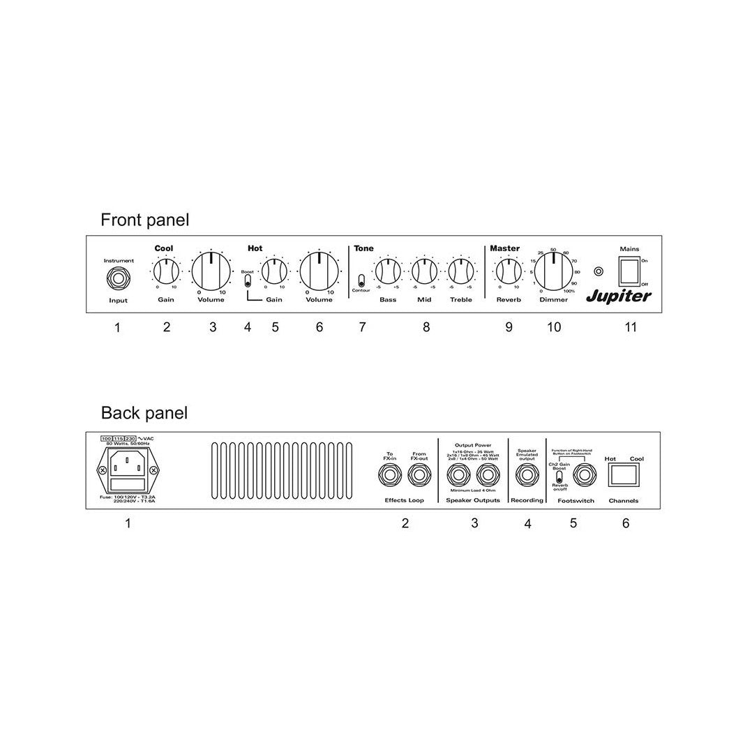 Koch J45/HB Jupiter Versterkertop – 45W, 3 Kanalen, ATR Technologie & Reverb