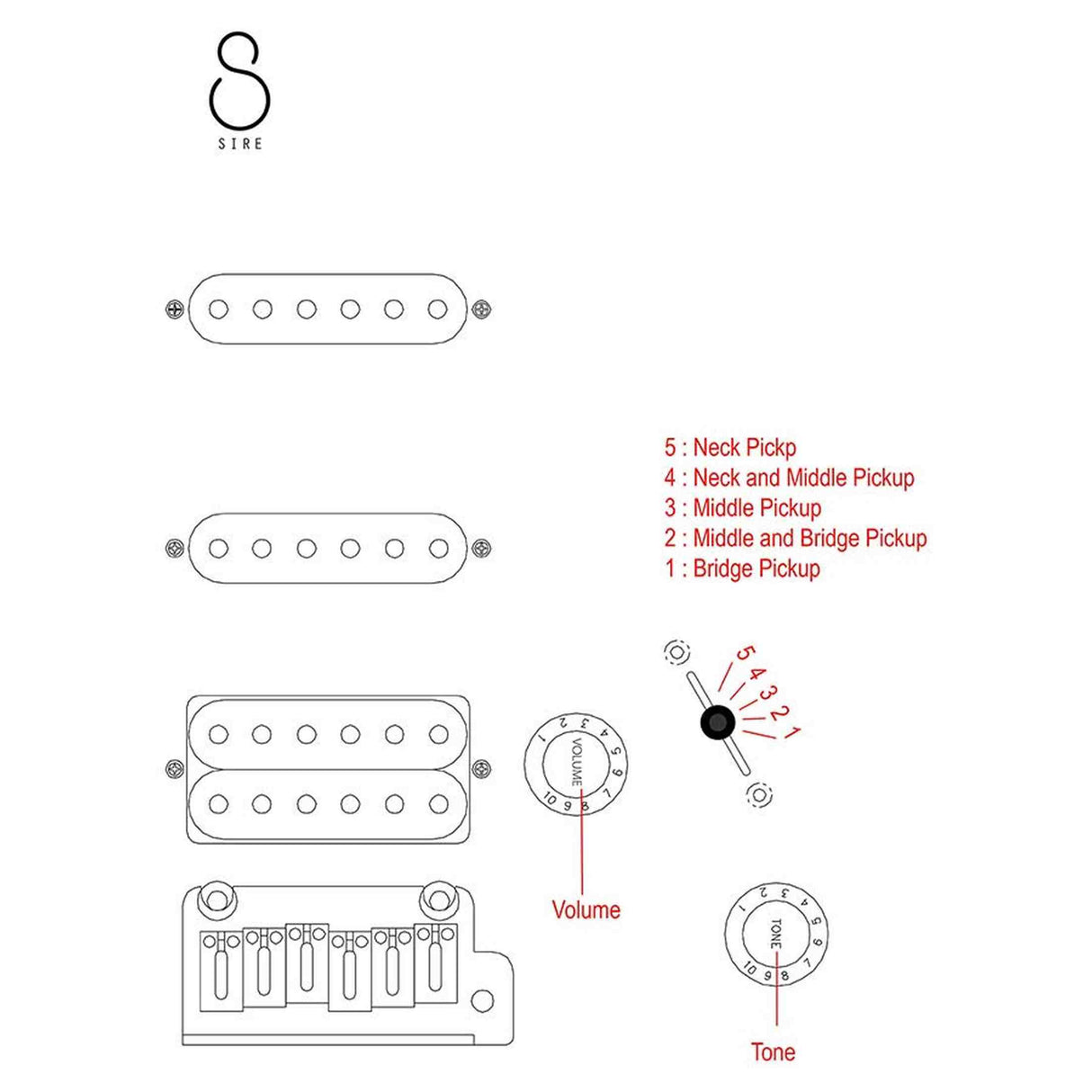 Sire S3N HSS/DNA New Gen Larry Carlton elektrische gitaar – S-Style, Dark Navy Blue, HSS-configuratie, stainless steel frets