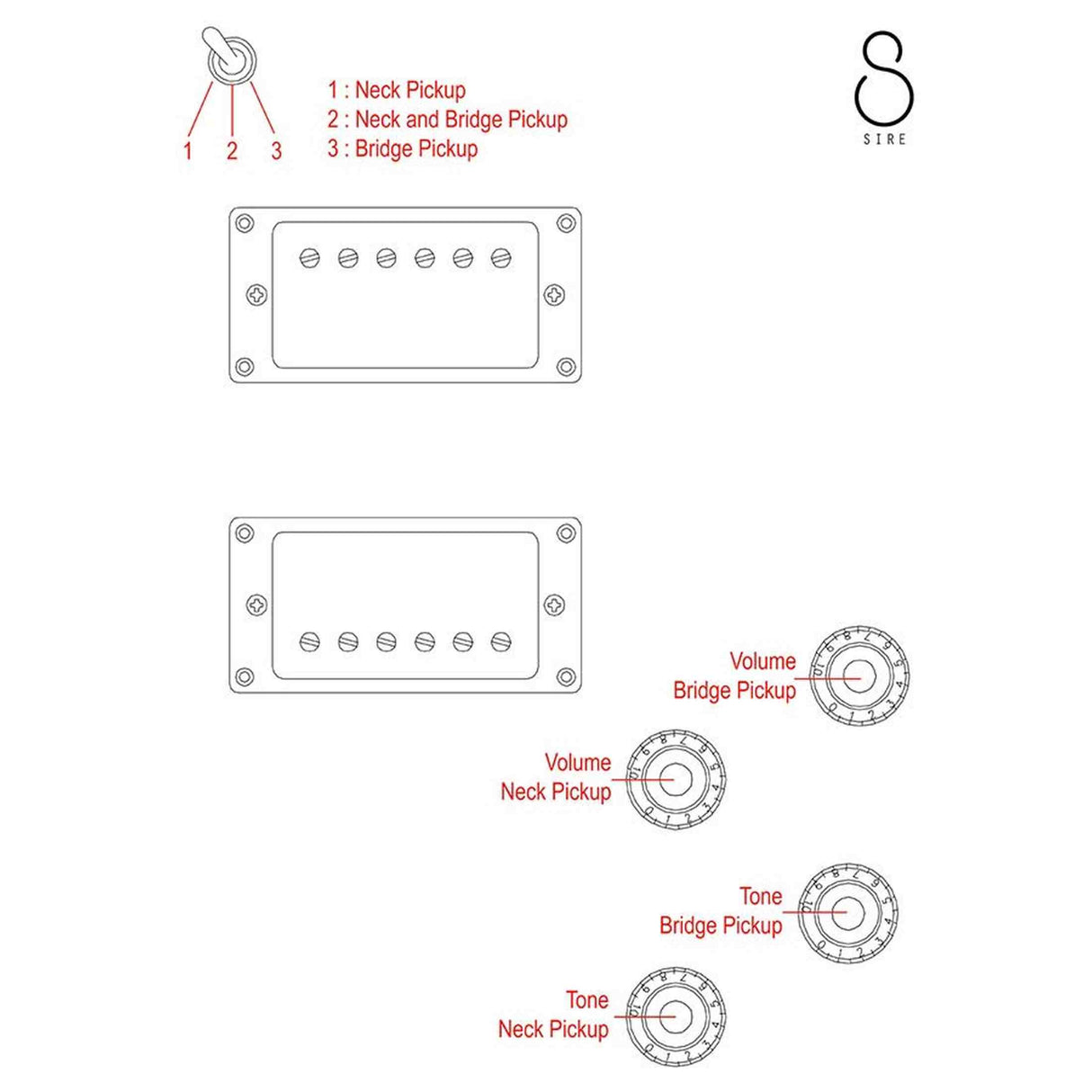 Sire L7N/BK elektrische gitaar – L-Style, mahonie met maple top, Black, HH-configuratie, stainless frets, locking tuners