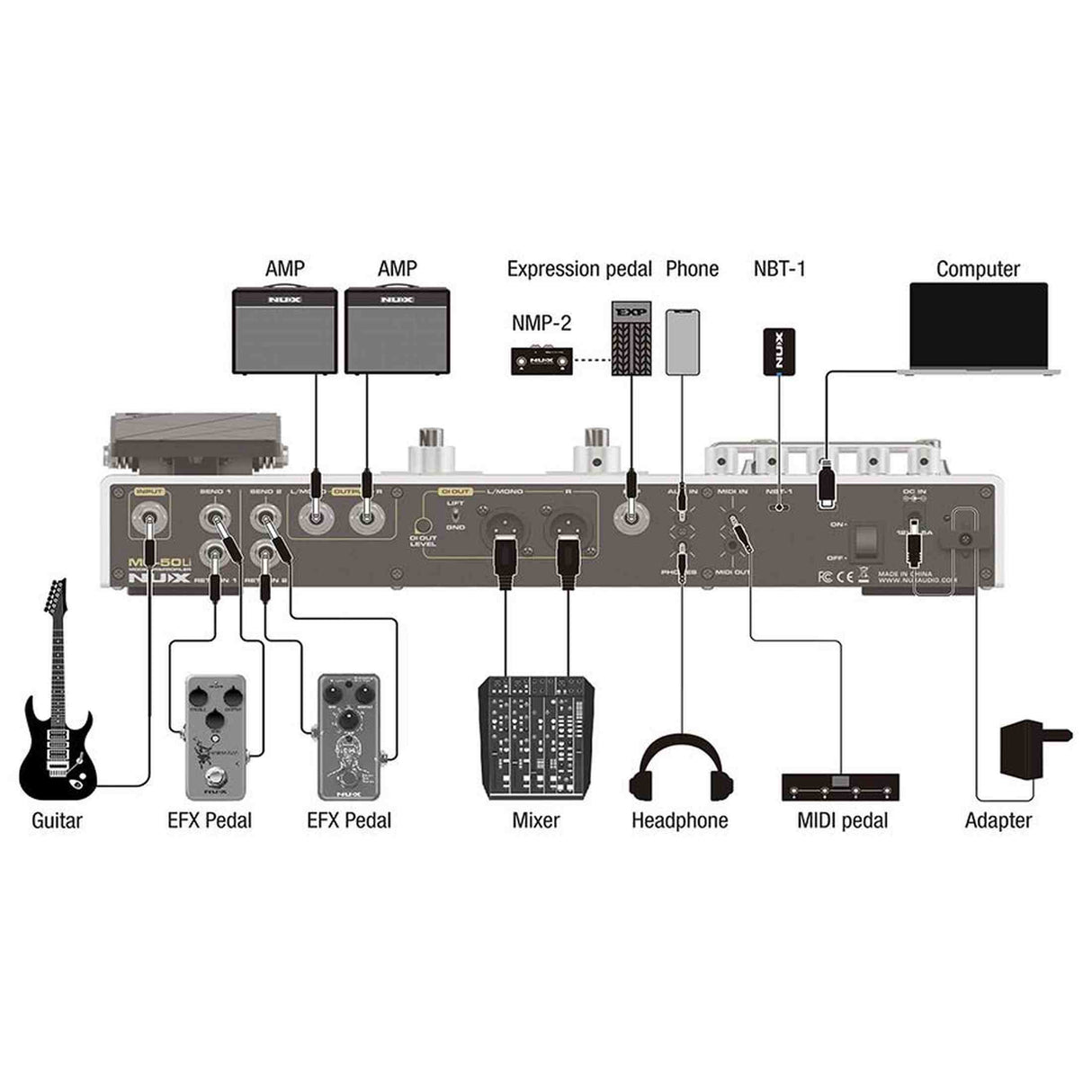 NUX MG-50Li DB Multi-Effects Processor met Amp Modeler, Profiler, Battery, USB Audio en Draagtas, Donkerblauw