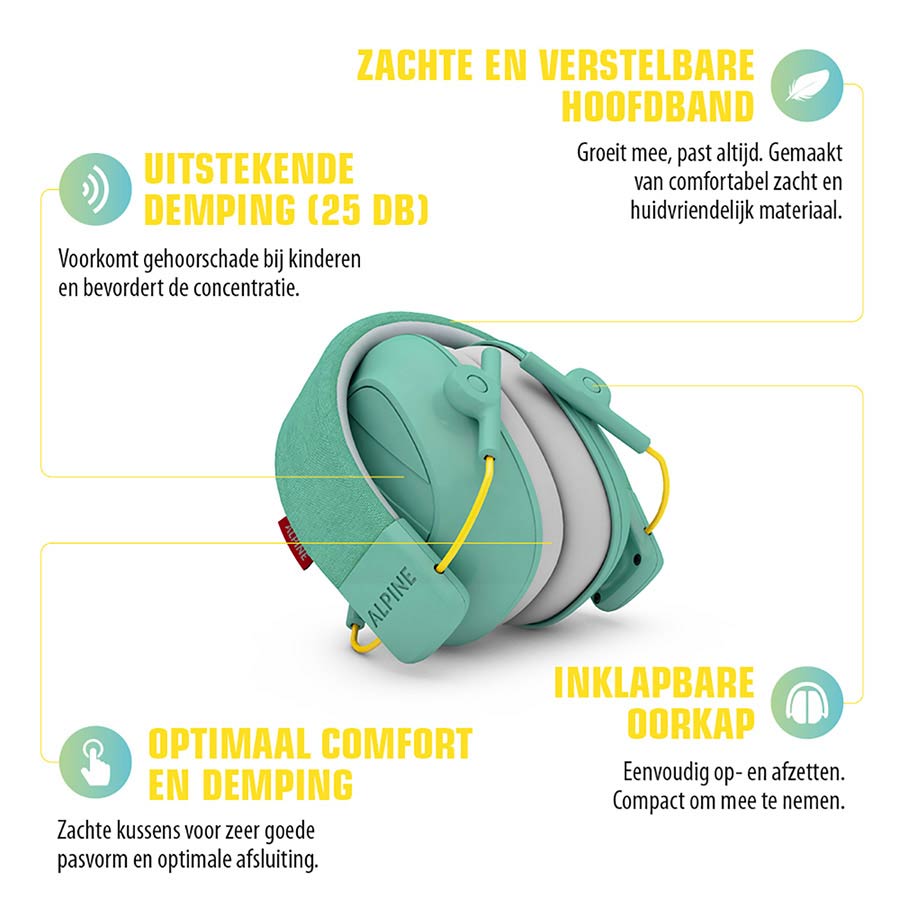 Alpine ALP-MUFF/MT Muffy Kids Oorkappen – Mint Gehoorbescherming voor Kinderen