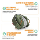 Alpine ALP-MUFF/GN Muffy Kids Oorkappen – Groene Gehoorbescherming voor Kinderen