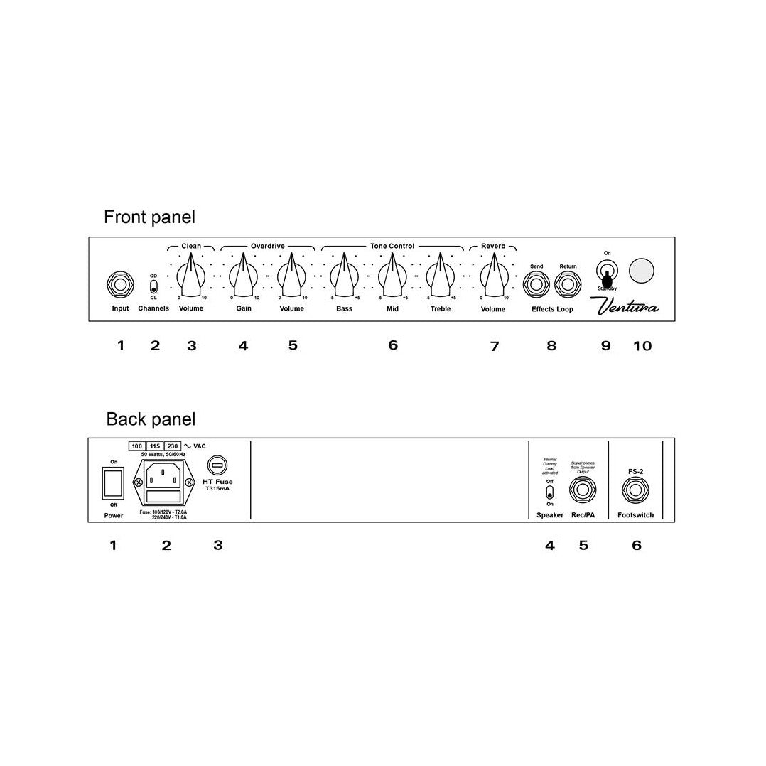 Koch V20/C112 Ventura Gitaarversterker – 20W Combo, 6V6 buizen, 1x12", met footswitch