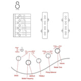 Sire V10 5/TBKS Marcus Miller 5-snarige actieve basgitaar Transparent Black Satin