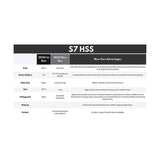 Sire S7N HSS/BK New Gen Larry Carlton elektrische gitaar – S-Style, alder body, Black, HSS-configuratie, stainless steel frets