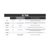 Sire S7N FM/STR New Gen Larry Carlton elektrische gitaar – S-Style, flamed alder body, See Through Red Satin, HSS-configuratie, stainless steel frets