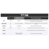 Sire T7N FM/TBL elektrische gitaar – T-Style, Flamed North American Alder, Transparent Blue Satin, LC Super-Modern pickups, stainless frets, locking tuners