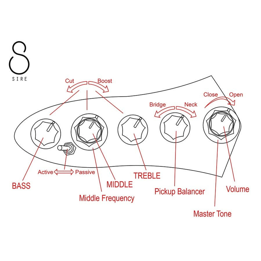 Sire V7+ A4/RDS Marcus Miller 4-snarige actieve basgitaar Red Sparkle