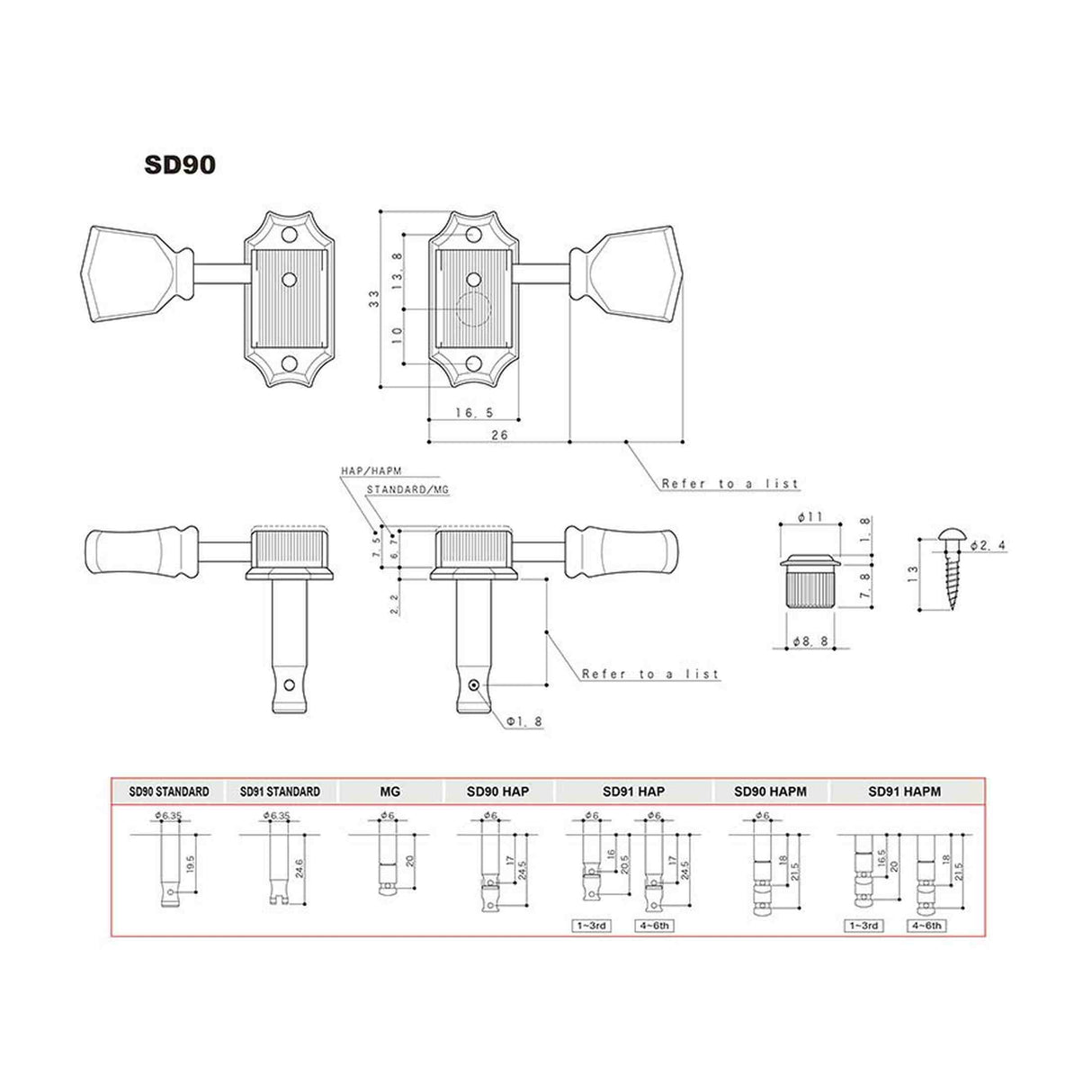 Gotoh GTH12978 SD90 stemmechanieken met Magnum Lock and SL knoppen, 3L3R, nikkel