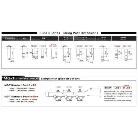 Gotoh GTH14942 SGS510Z stemmechanieken met S5 knoppen, 3L3R, cosmo zwart