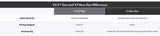 Sire V3N 5/MLG Marcus Miller 5-snarige Actieve Jazz Bas Mild Green met 2-Bands Preamp