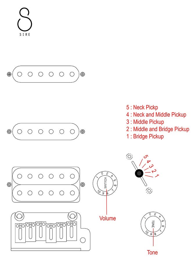 Sire S7S HSS/NT Larry Carlton S-Style Elektrische Gitaar Natural met Swamp Ash Top en Locking Tuners